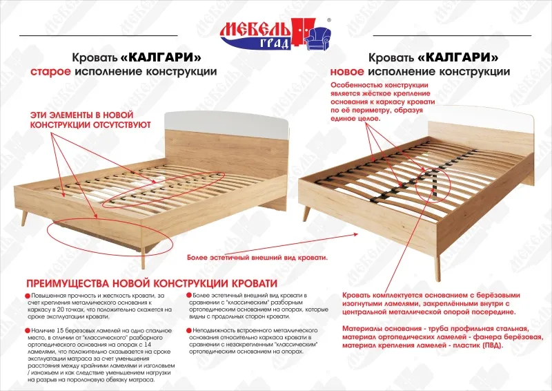Кровать 1400 "Калгари" спальня