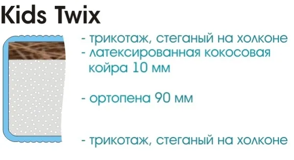 Матрас Kids Twix 600х1200