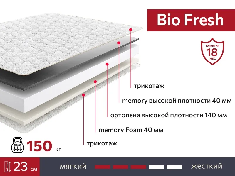 Матрас BIO Fresh 800х1950