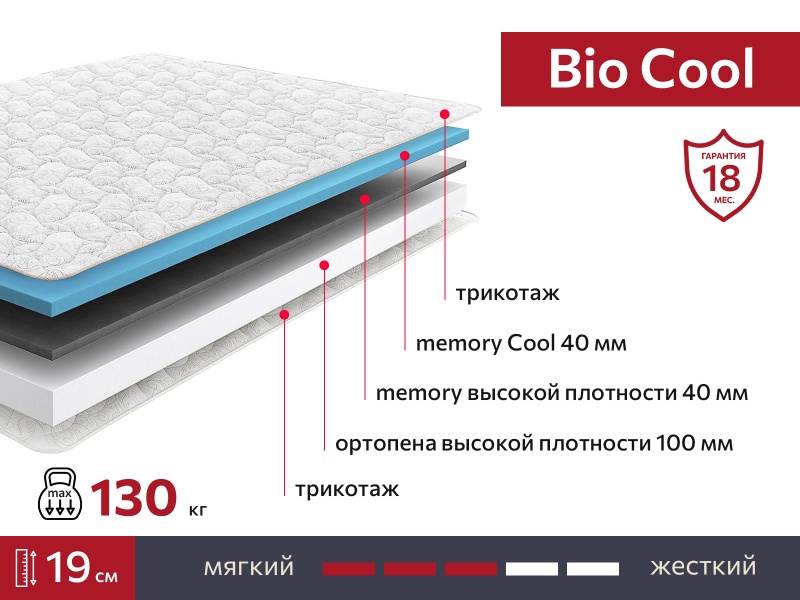 Матрас BIO Cool 900х1900